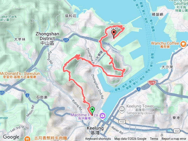 基隆雙塔七連峰預覽圖