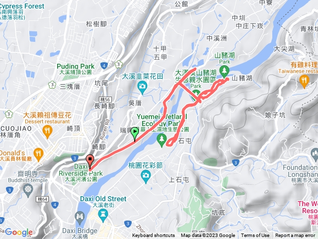 大鶯綠野自行車道