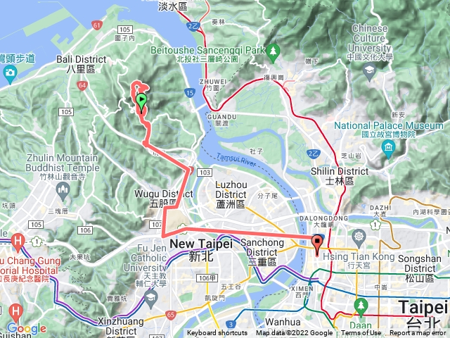 觀音山步道旺寮