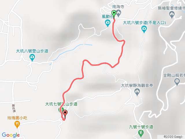 平山圖根點風動石下七號步道停車場