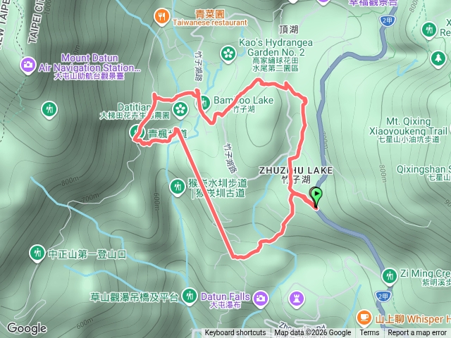 猴坎水圳步道-青楓步道-水車寮步道預覽圖