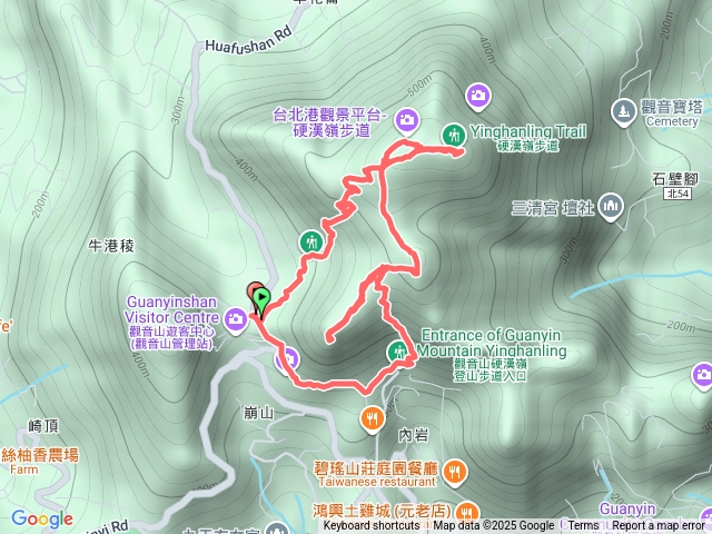 風櫃斗湖-硬漢嶺-小鷹尖-硬漢路