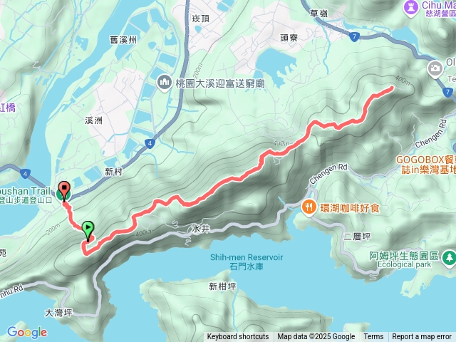 20250803溪頭縱走