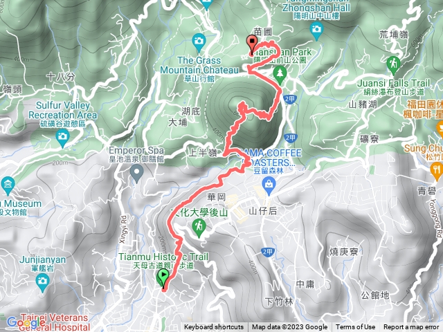 天母古道紗帽山陽明公園