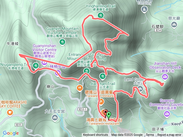 觀音山20連峰