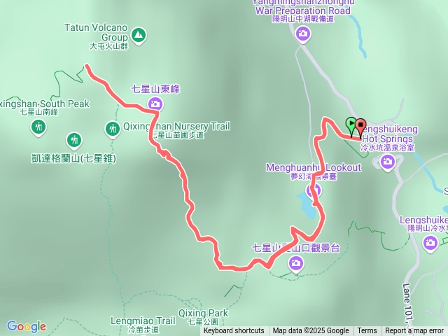 七星山東峰、主峰