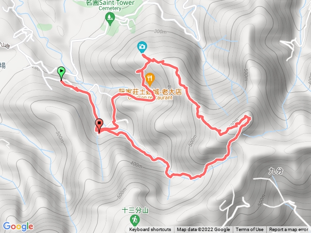 小百岳集起來桃園金面山步道20220226