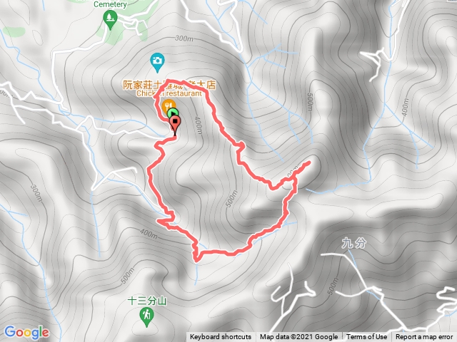 20211204大溪小百岳金面山
