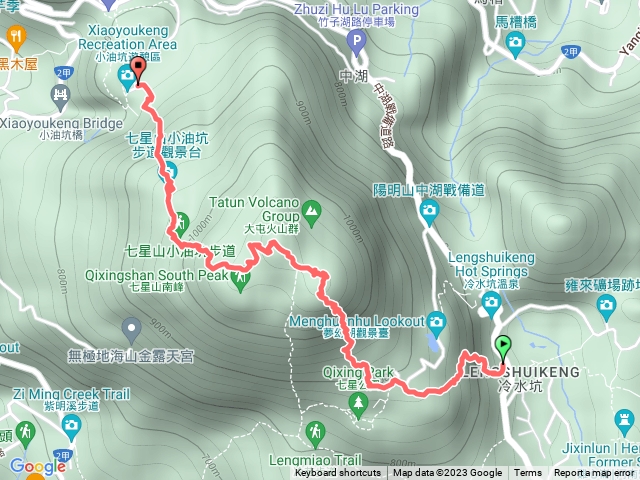 薯條走七星山冷水坑進小油坑出