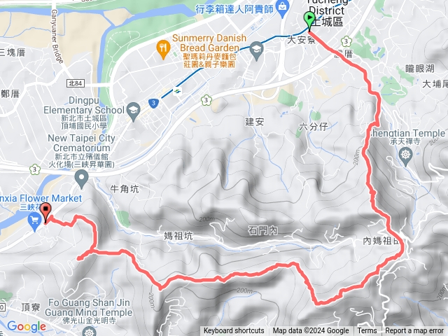 火焰山-石門內尖山東峰-石門內尖山-十八羅漢岩-成福山-長壽山