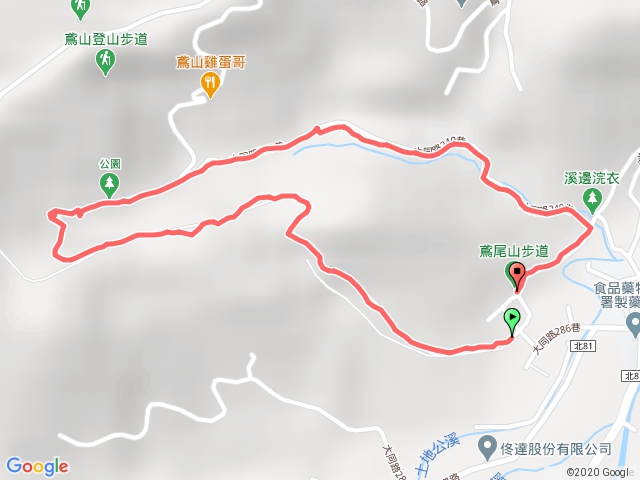 鳶尾山步道