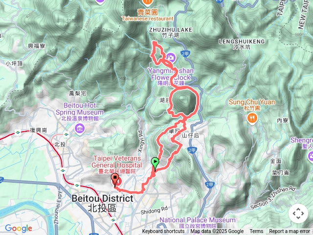 天母猴崁古道天母