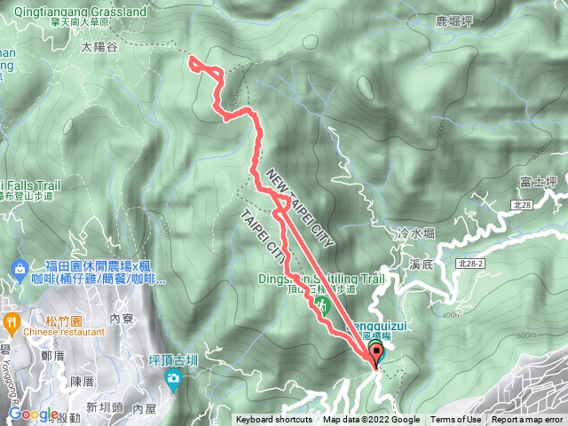 台北大縱走第三段頂山石梯嶺竹篙山O型風進風出