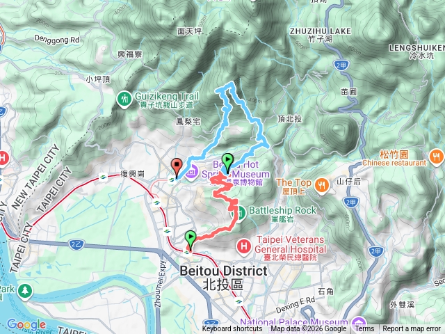 2026-02-20 唭哩岸站~唭哩岸山~湯守岩~石壇山~大砲岩~中正山~大慈寺參拜道~新北投站