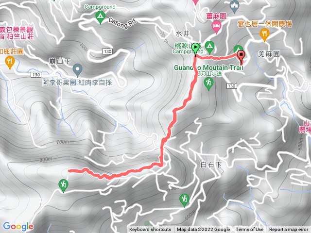關刀山步道