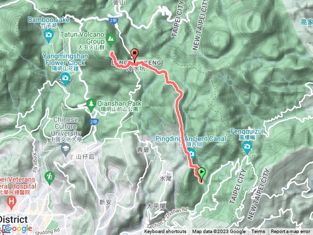 大崎頭古道+瑪礁古道+冷擎步道上七星東峰