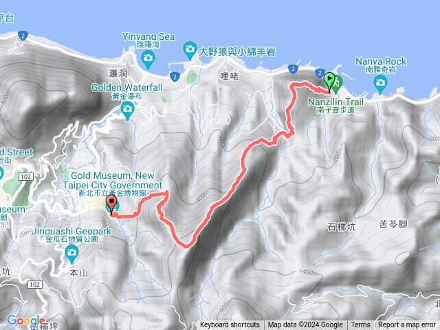 劍龍稜到黃金博物館