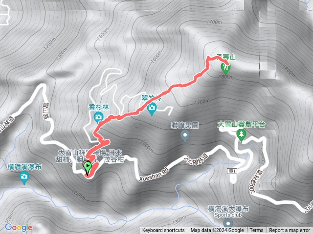 113.8.6台中長壽山（山之峰）