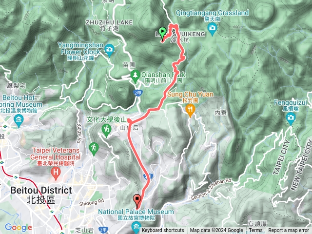 2024臺北大縱走臺北大縱走第三段：小油坑至風櫃口202407201702