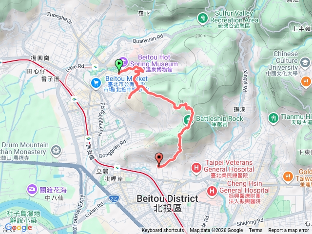 2026第13爬軍艦岩預覽圖