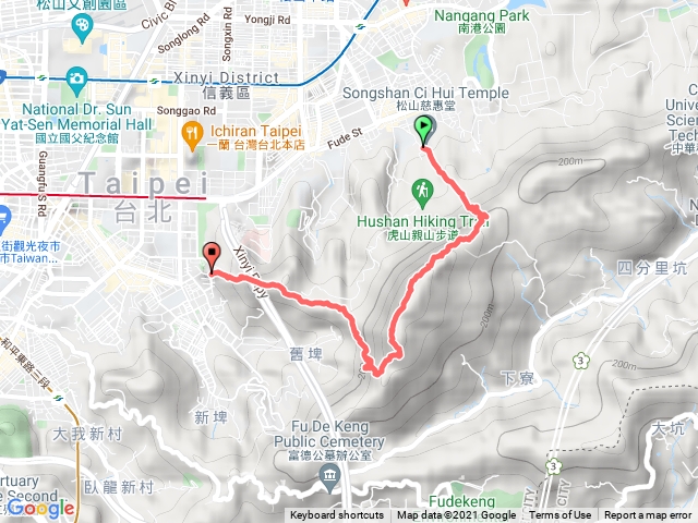 四獸山小縱走