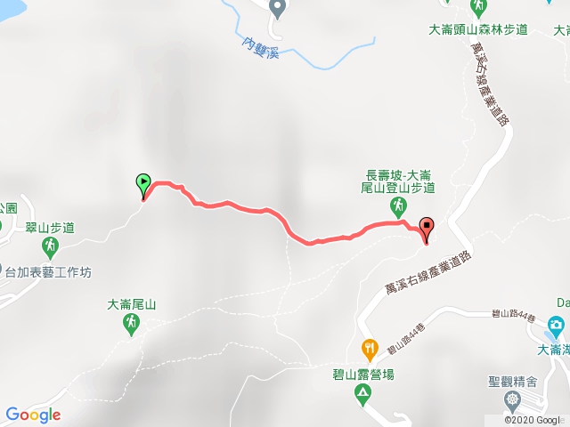 士林區翠山步道