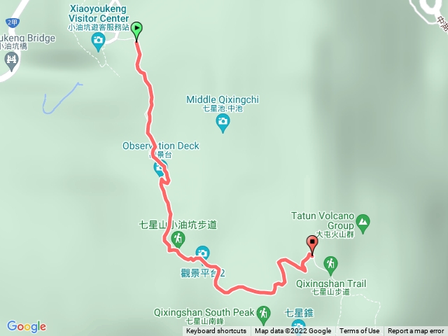 七星山主峰