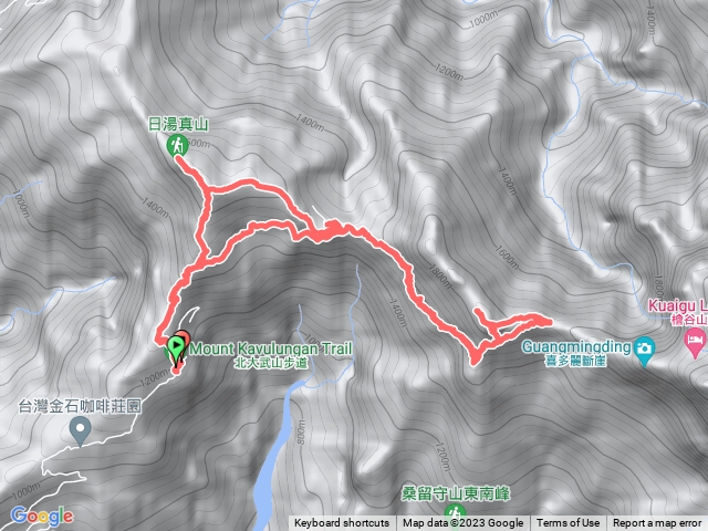 日湯真與西大武