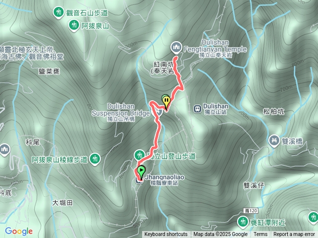 獨立山健走預覽圖