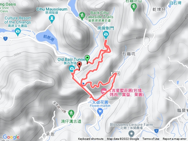 百吉林蔭步道