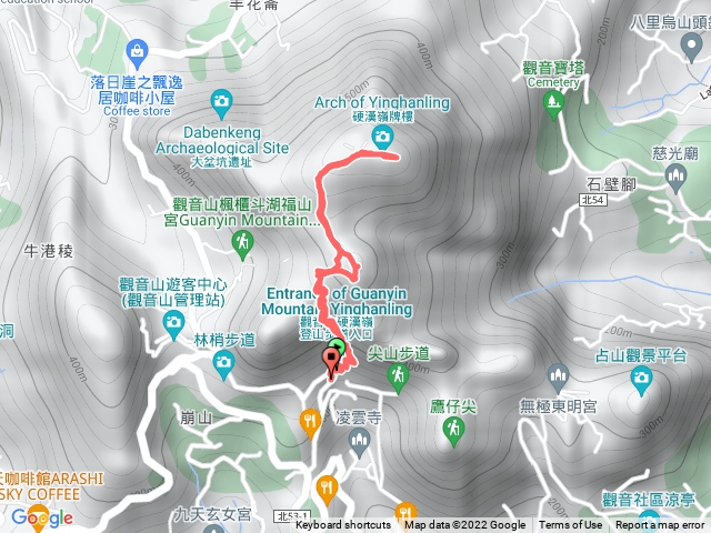 硬漢嶺 小腿肚炸裂