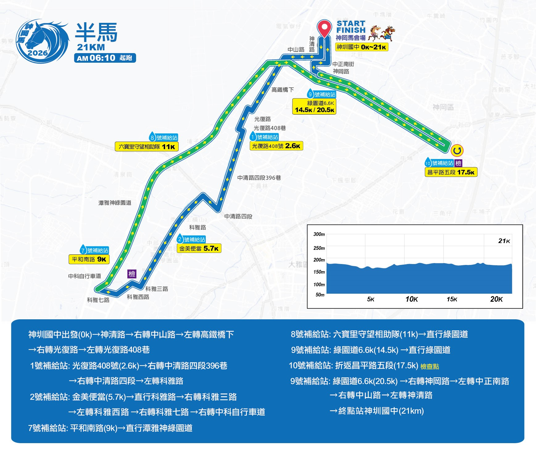 2026神岡馬-神豐國際同濟會全國公益馬拉松