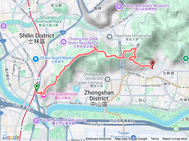 劍潭上-森林方舟-老地方-文間山-劍南路下預覽圖