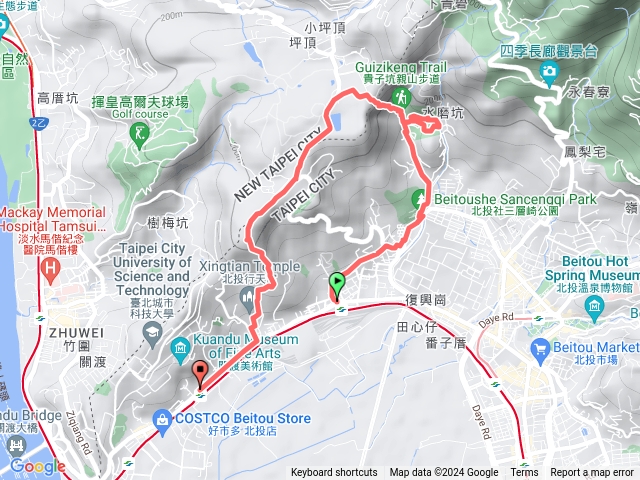 捷運忠義站＝＞行天宮北投分宮＝＞忠義山步道＝＞貴子坑園區＝＞三層崎公園＝＞捷運復興崗站Ｕ型