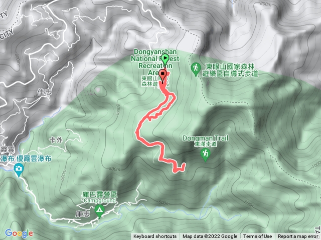 東眼山森林步道