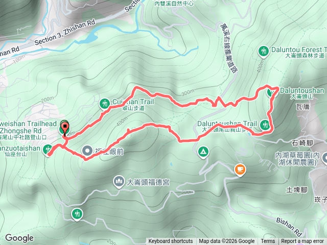 20260916內湖-大崙尾山登山口站-仙座台山-大崙尾山-大崙頭山-大崙頭自然步道-翠山步道