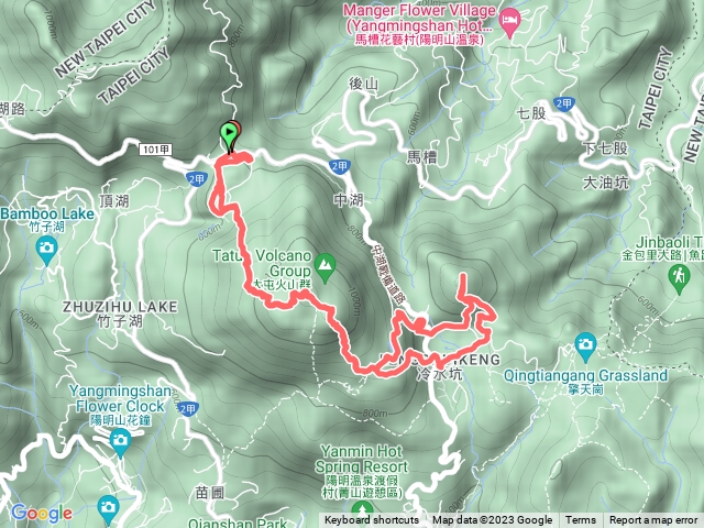 七星主、七星東、七股山三七行
