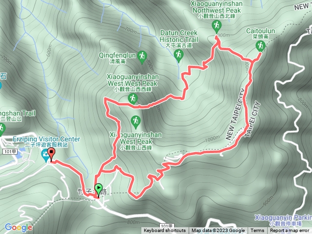 小觀音山大小ｏ混形縱走