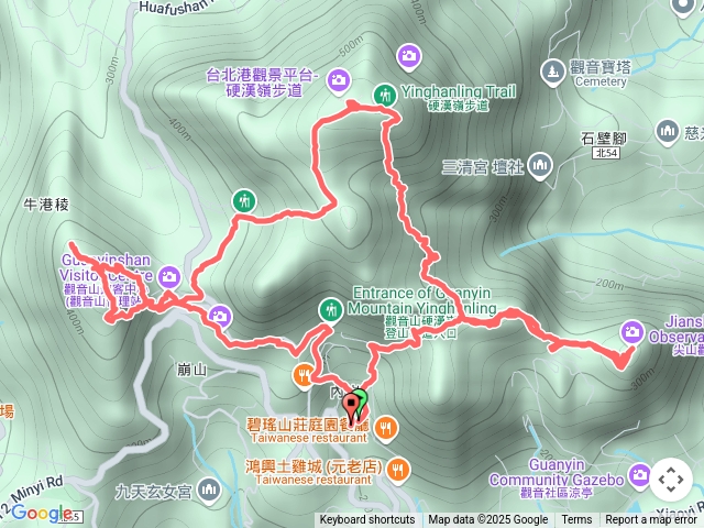 尖山-觀音山-牛港稜山O繞