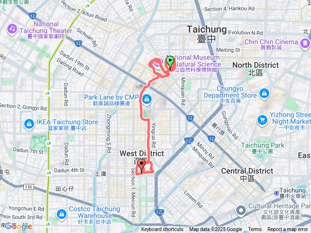 植物園、科博館、市民廣場、國美館