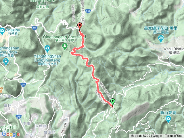 風櫃嘴→頂山 →石梯嶺 →擎天崗 →金包里大路 →上磺溪停車場