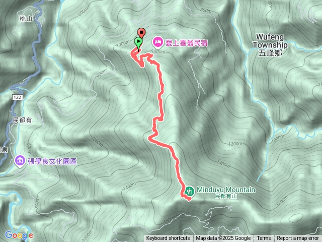 民都有山原路來回