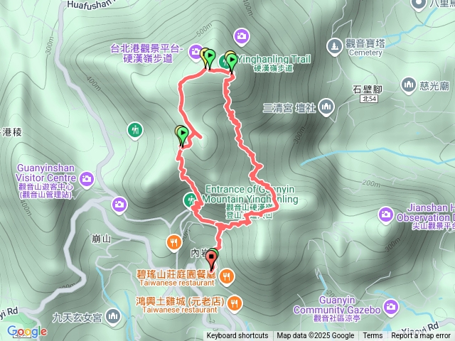 硬漢嶺O型（觀音山頂空拍不漂亮）