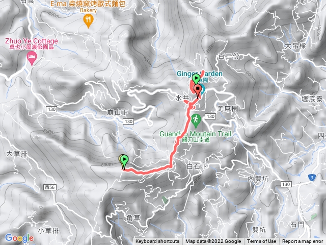 關刀山步道，多走2K的迷路走法（請勿學習）