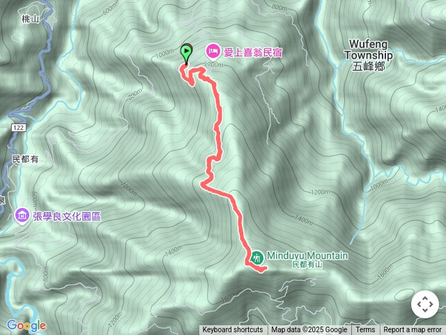 2025.06.15民都有山