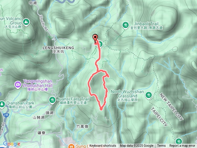 竹嵩山、竹嵩山南峰、擎天崗山O型