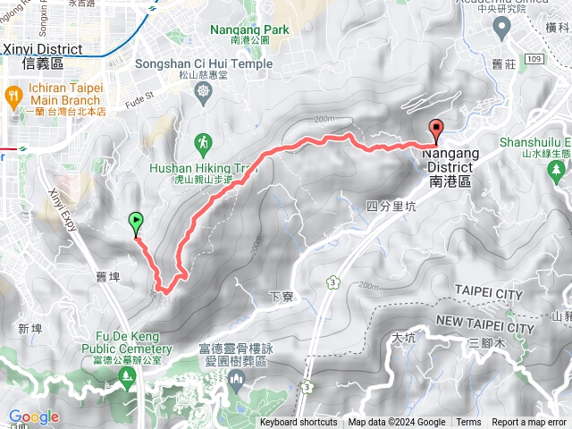 象山／南港山／九五峰／中華科大20240105