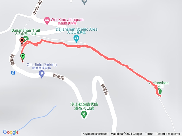 2024/1/28 大尖山1145階