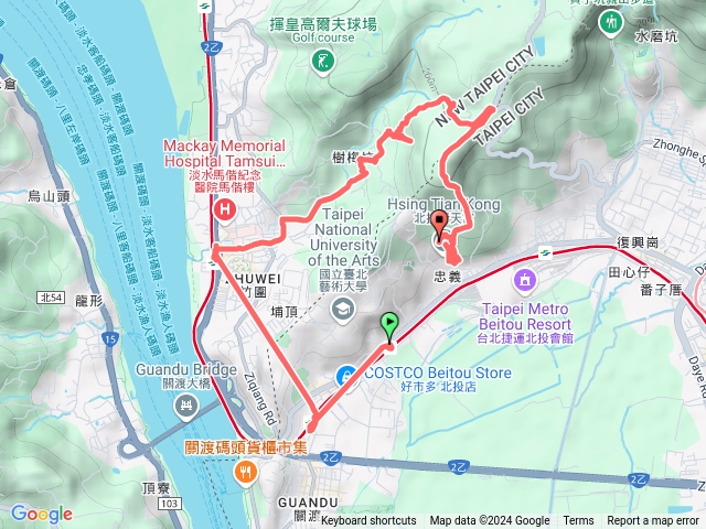 20240901竹圍樹梅坑溪步道到北投行天宮預覽圖