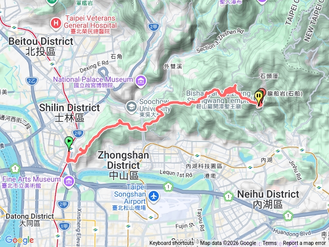 William的臺北大縱走第五段